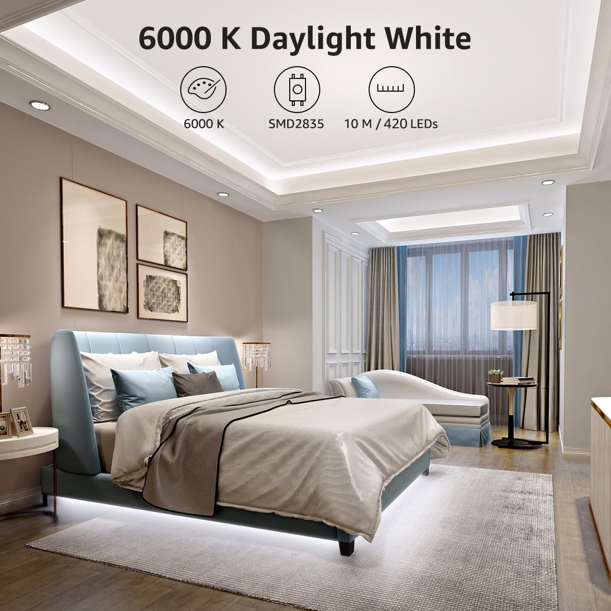 included in-line dimmer for stepless brightness adjustment