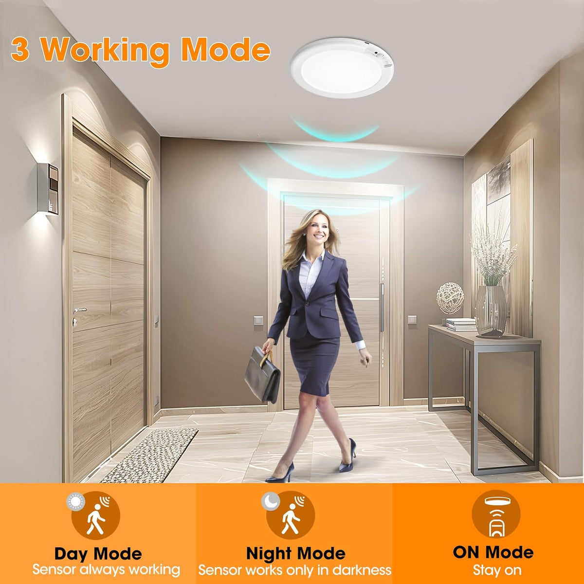 included remote control with manual on/off, color temperature, brightness, and timer