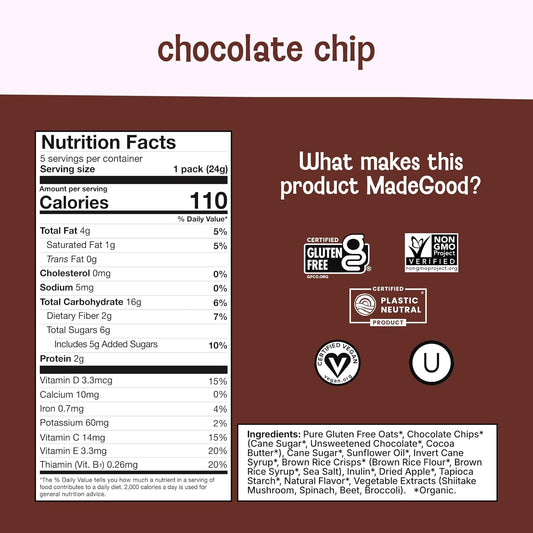 individually wrapped 0.85 oz pouches available in 5-pack, with 6-pack (4.25 oz) and 20.4 oz bulk chocolate banana options