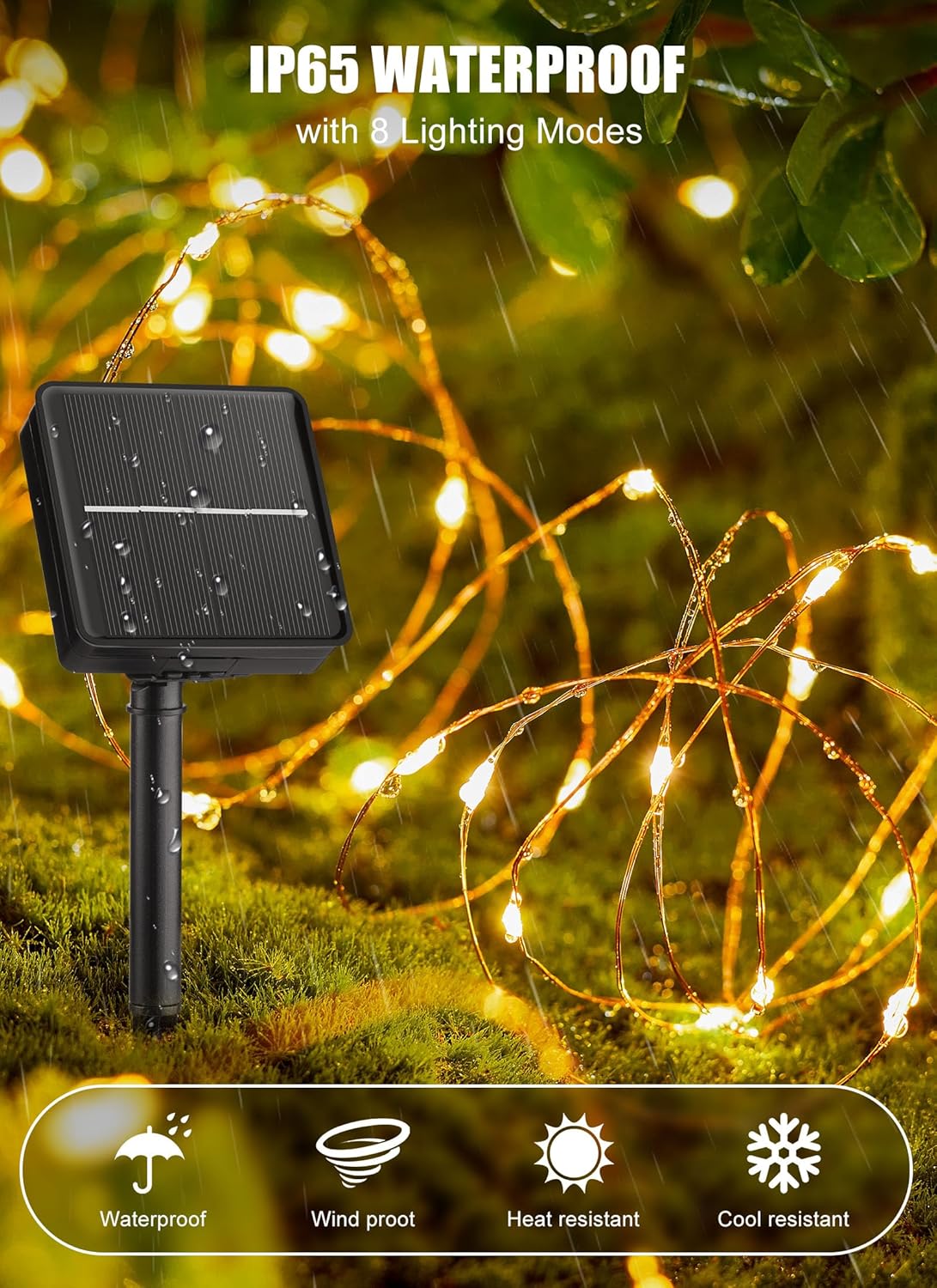ip65 weatherproof rating for rain and splashing exposure