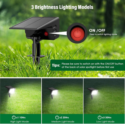 ip68 waterproof abs housing with ultrasonic defogging lens technology for all-weather durability