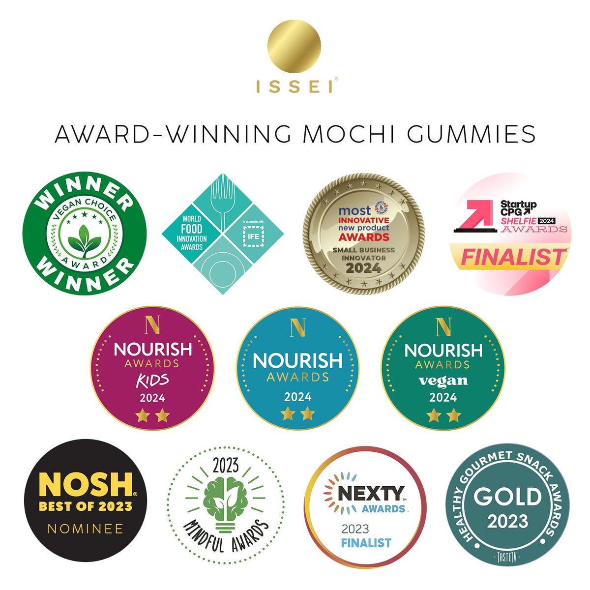 ISSEI Strawberry Mochi Gummies Chewy Candy – Award-Winning Japanese Treat in a Cute Gift-Ready Pouch