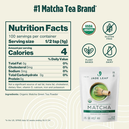 Jade Leaf Matcha Ceremonial Grade Green Tea – Thoughtful Birthday Gift for Women Who Love Wellness