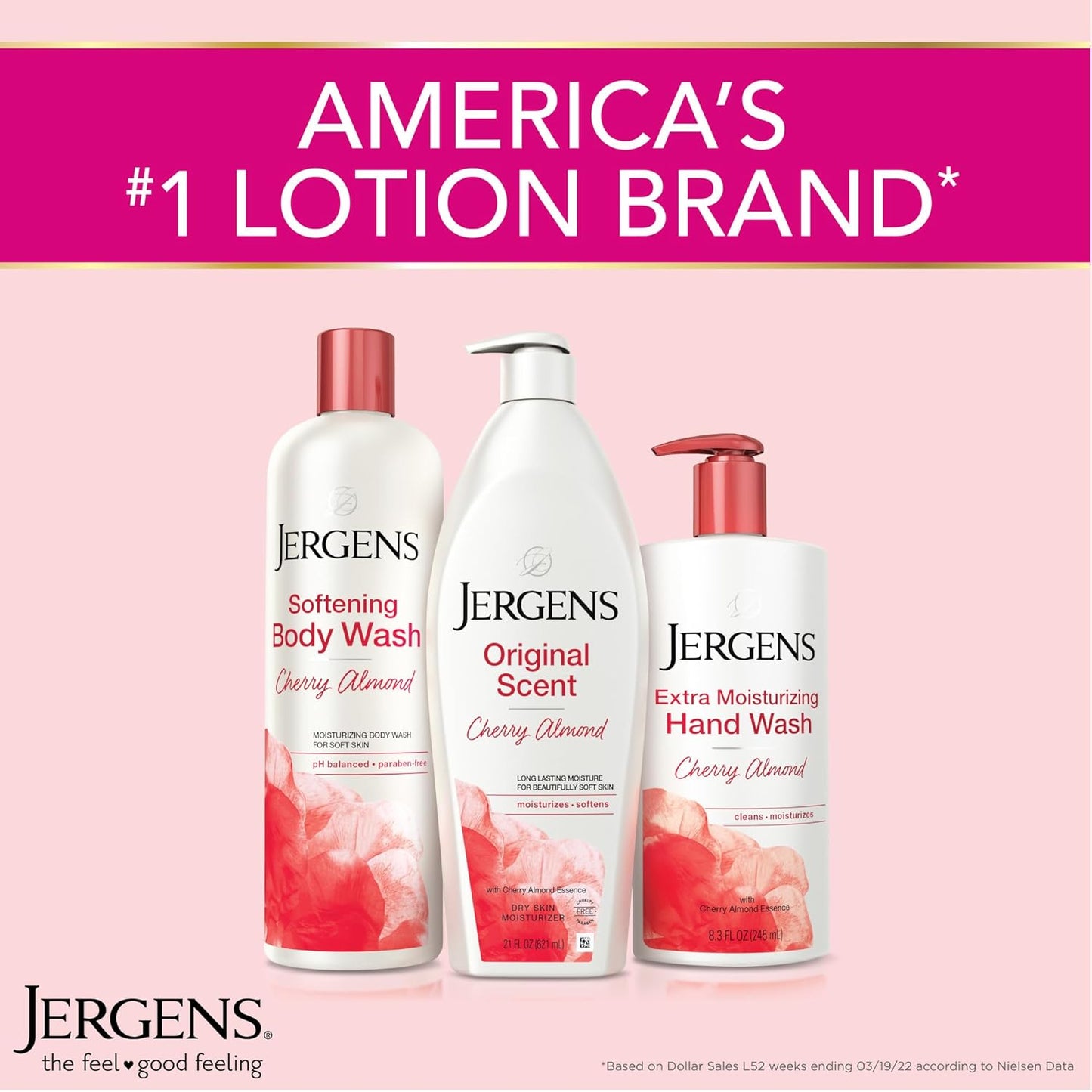 Jergens Cherry Almond Lotion Gift Set – Thoughtful Skincare Present for Her
