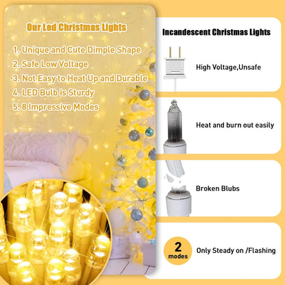 JMEXSUSS Twinkle Lights – UL588 Certified Low Voltage Lights for Girl Bedroom Wall, Dorm Room, and Toddler Room