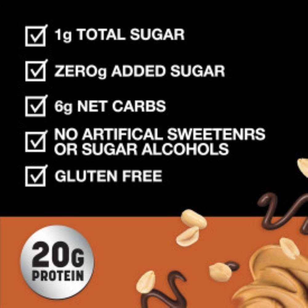 keto-friendly macronutrient profile