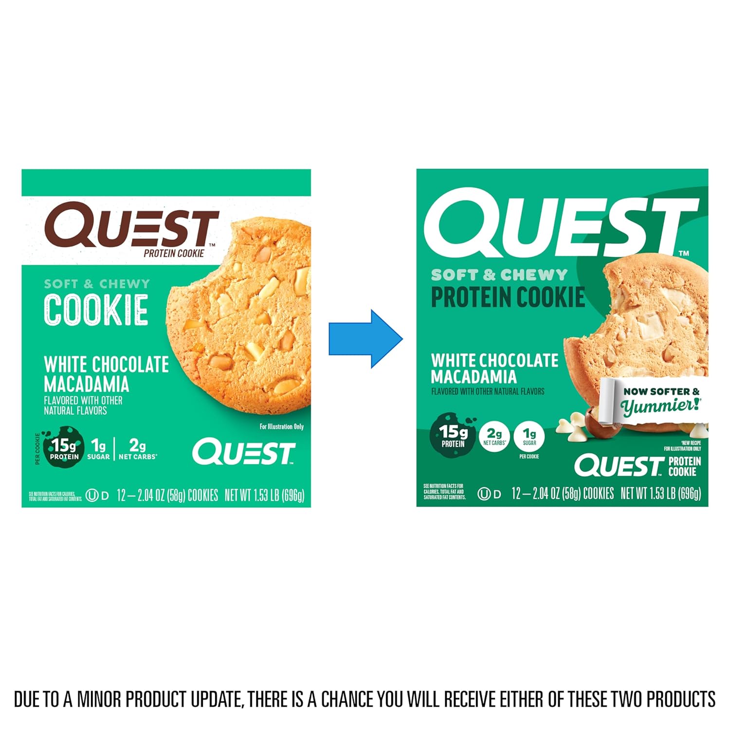 keto-friendly macronutrient profile