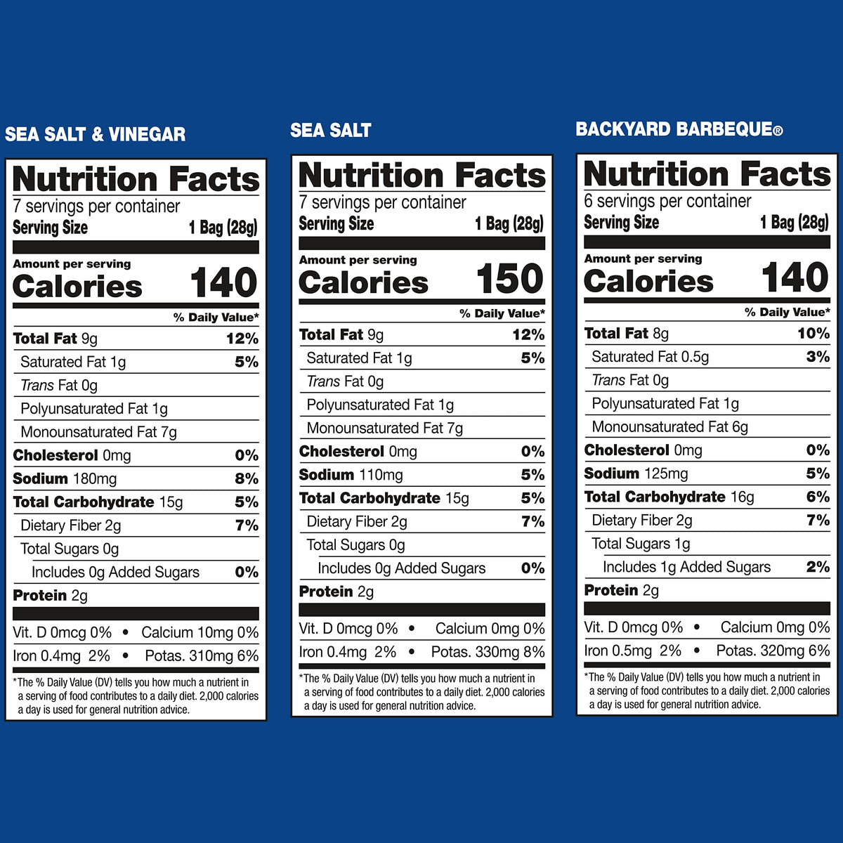 Kettle Brand Potato Chips Variety Pack – Kid-Friendly Lunchbox Snacks, 20 Single-Serve 1-Oz Bags