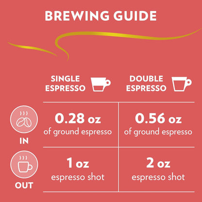 kosher-certified, gmo-free, 100% coffee ingredient list