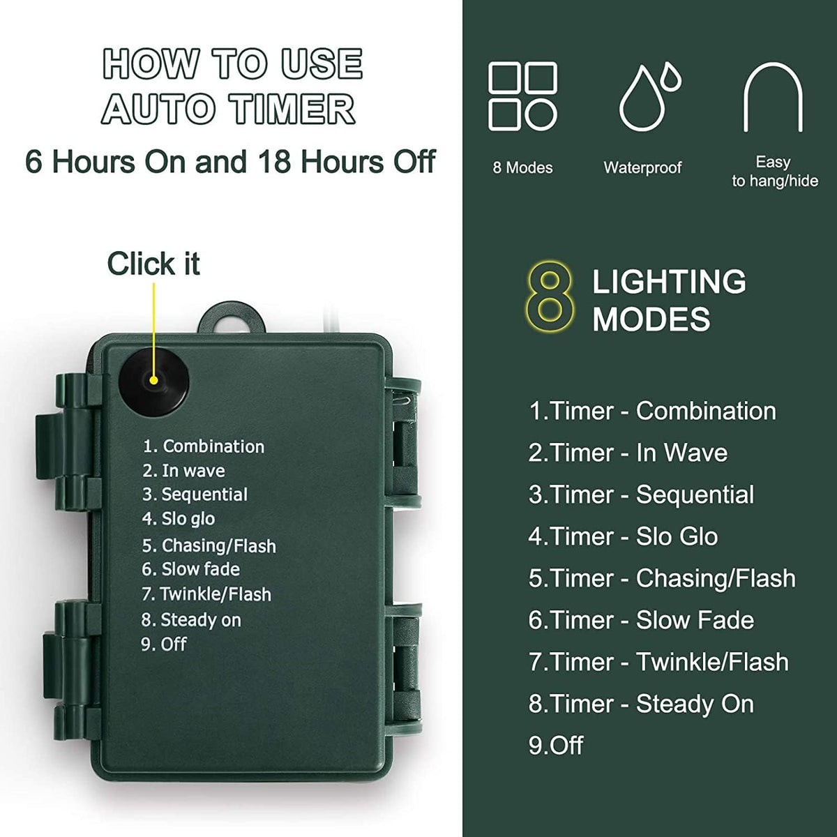 KOUQIYA 50 LED String Lights – Living Room Aesthetic Accent, Battery Powered Warm White with Auto Timer