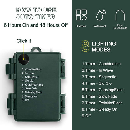 KOUQIYA 50 LED String Lights – Living Room Aesthetic Accent, Battery Powered Warm White with Auto Timer