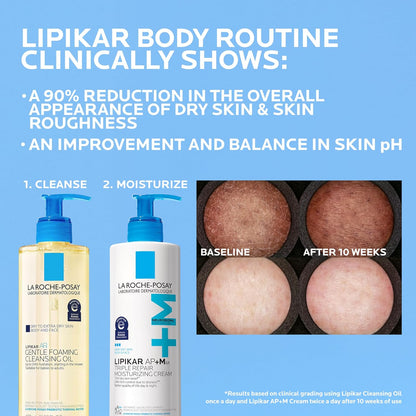 La Roche-Posay Lipikar AP+MAX Medical-Grade Body Cream | Clinically Proven Safe for Chemotherapy & Radiation Patients