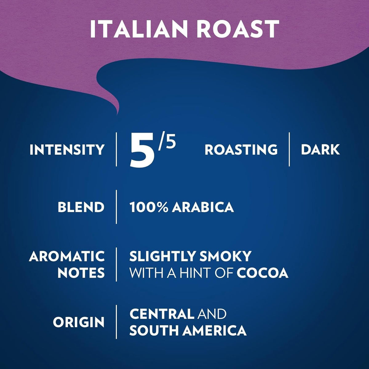 Lavazza Crema e Gusto Ground Coffee 12oz — Elegant Italian Imported Coffee Gift for Housewarmings and Holidays