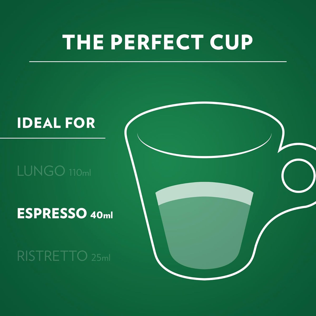 Lavazza Espresso Maestro Decaf Nespresso Original Capsules – Late-Night Aromatic Break Without the Caffeine Jitters