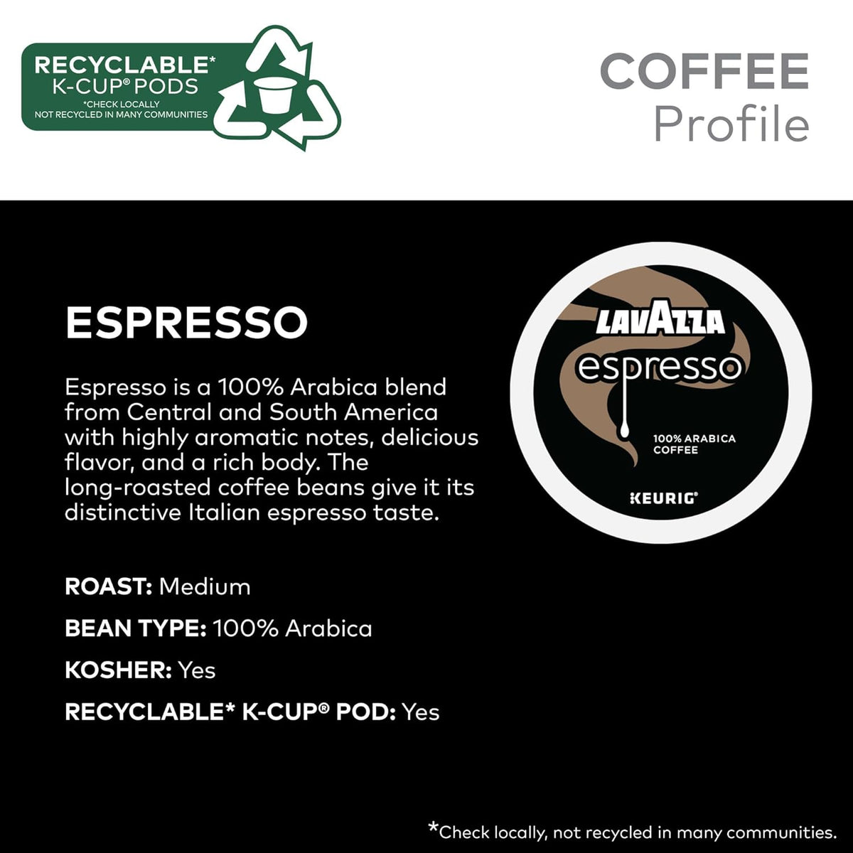 lavazza italian brand with 125 years of coffee sourcing heritage
