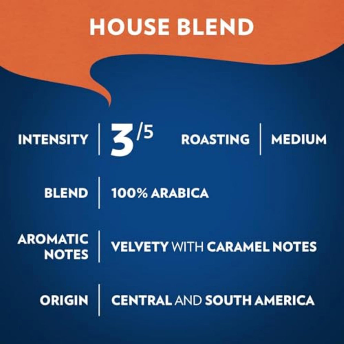 Lavazza Perfetto Ground Coffee Bag 12oz – Coworking Space Coffee Supply for Daily Focus, Italian Medium Roast for Shared Kitchens