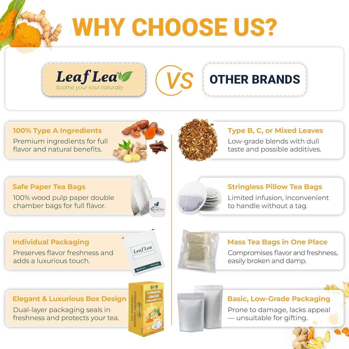 LeafLea Turmeric Ginger Cinnamon Tea Bags – Clean-Label Pantry Staple for the Intentional Home, Sugar-Free