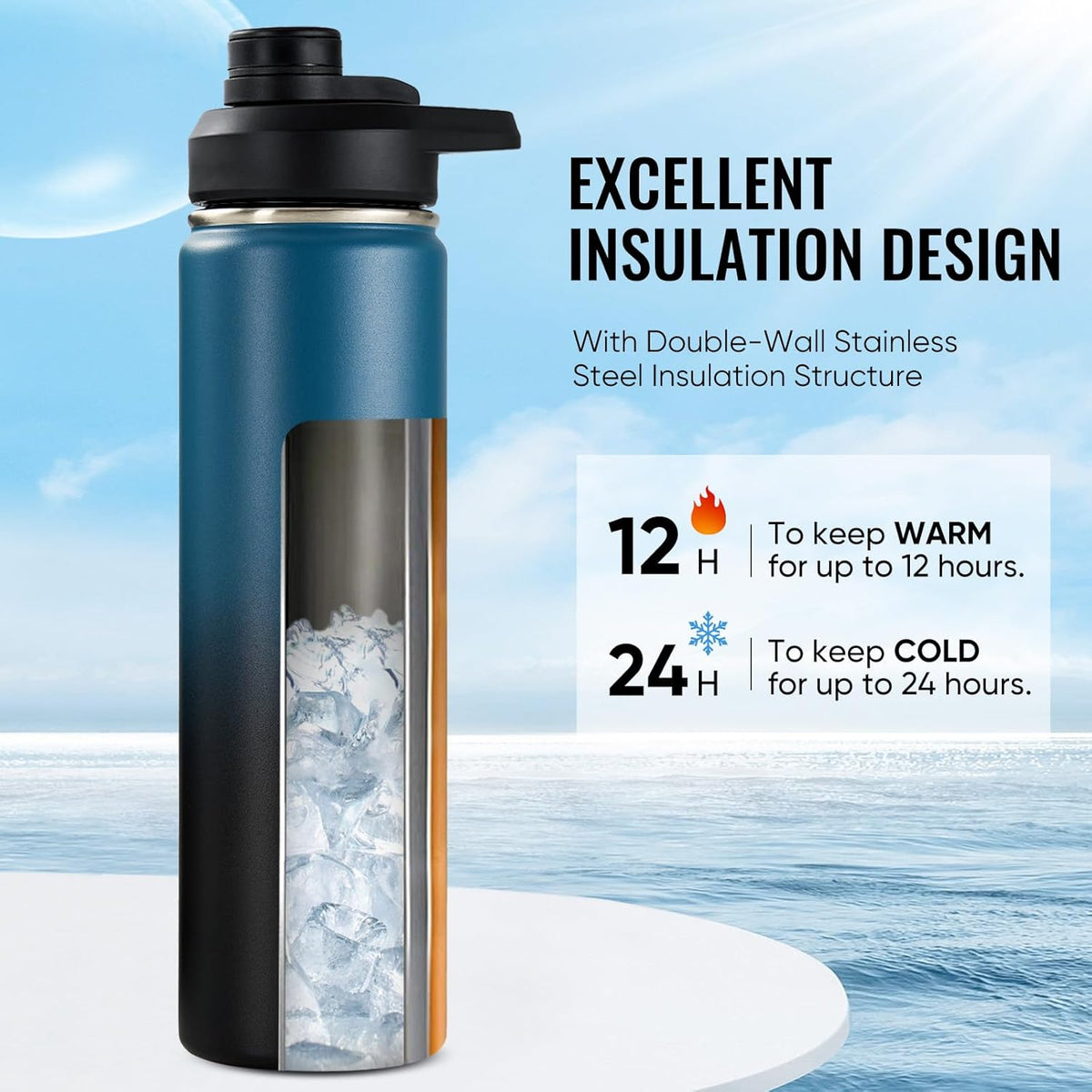 leak-proof flip-top lid designed for one-handed use