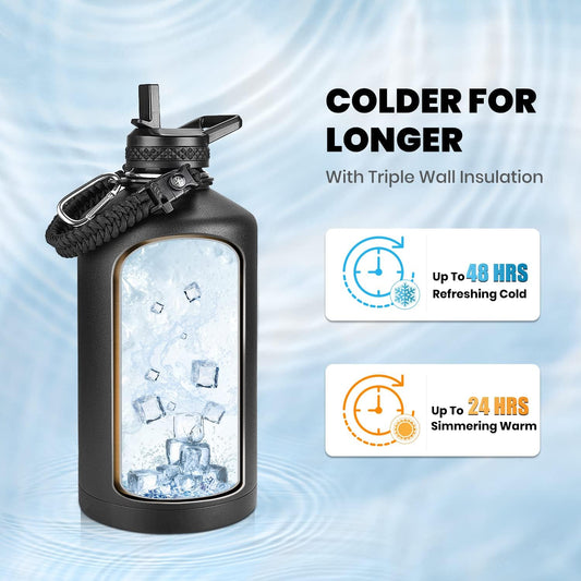 leak-proof spout lid and straw lid with rubber seal ring for spill-resistant travel