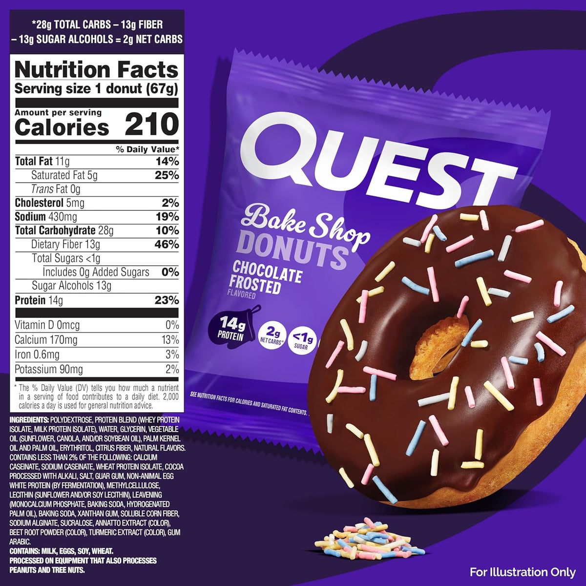 less than 1g of sugar and 2g net carbs per donut