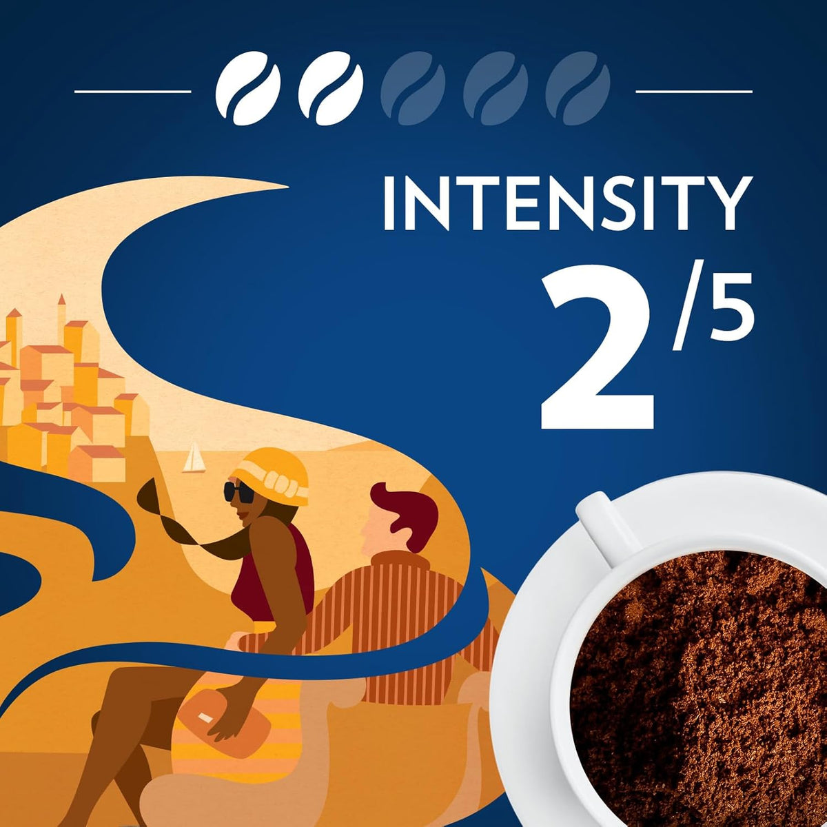 light roast profile with intensity 2/5