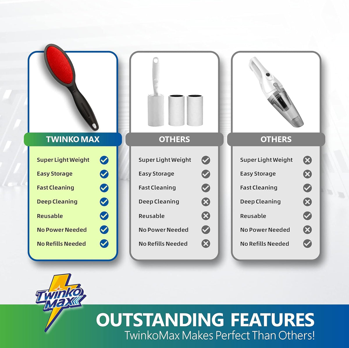 lightweight 9.7-inch portable form factor suitable for travel and on-the-go use