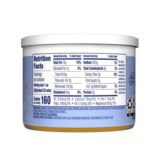 limited-edition holiday flavor coatings including snickerdoodle, peppermint cocoa, and frosted brownie