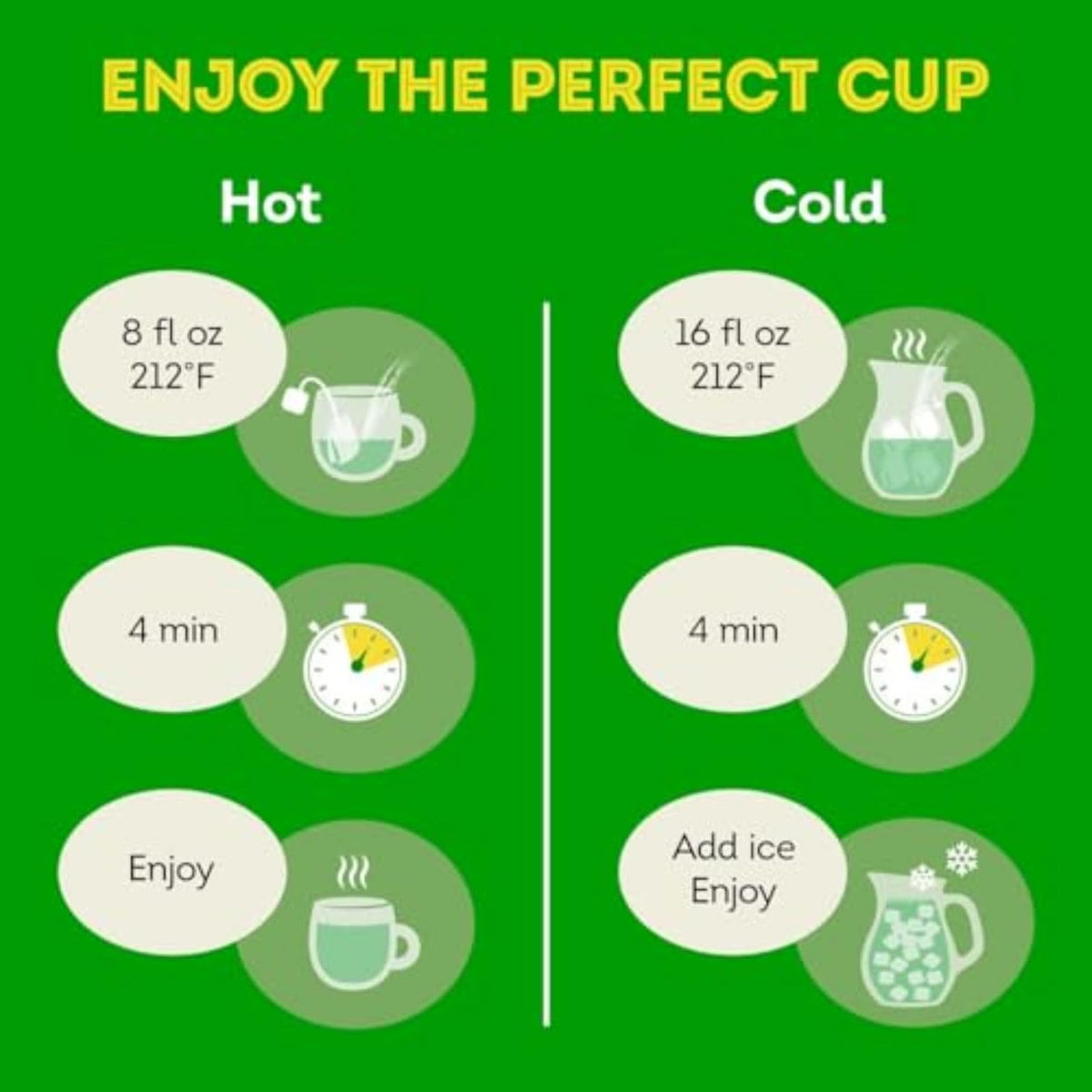 Lipton Peach Green Tea Bags – Cozy Housewarming Present for Her, Rainforest Alliance Certified