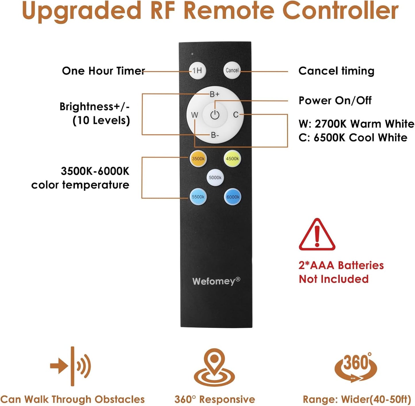 LotusLamp X LED Strip Lights – Home Office Focus Lighting with Timer and App Dimming, 100ft