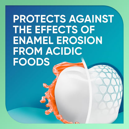 low-abrasivity formulation safe for weakened enamel
