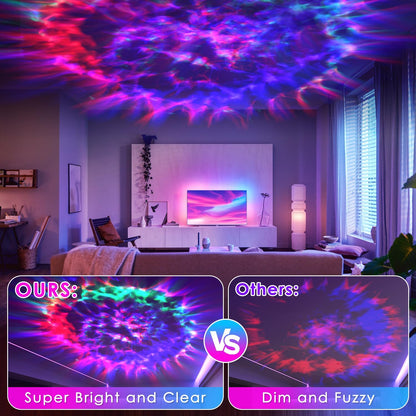 Lumaverse Galaxy Star Projector – Christmas Gift for Couples, Starry Nebula Ceiling Light with Remote and Timer