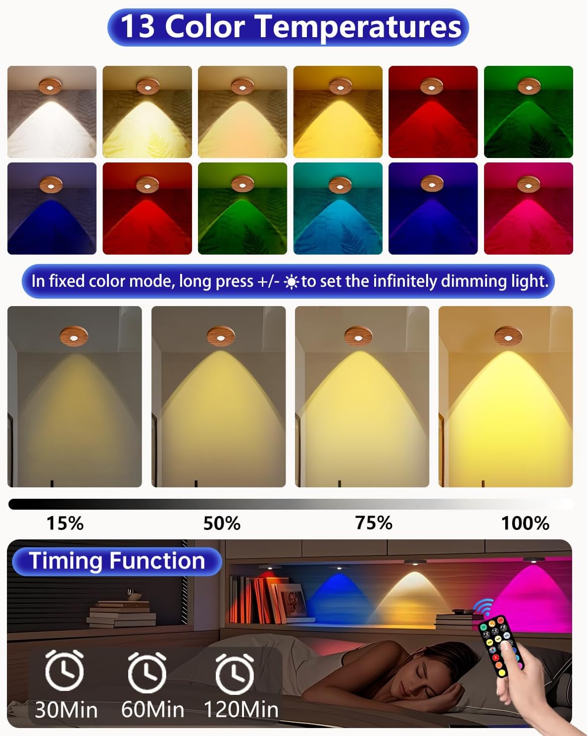 LuminAura Wireless Puck Lights – Birthday Gift for Mom and Grandma, Rechargeable Closet and Cabinet Light