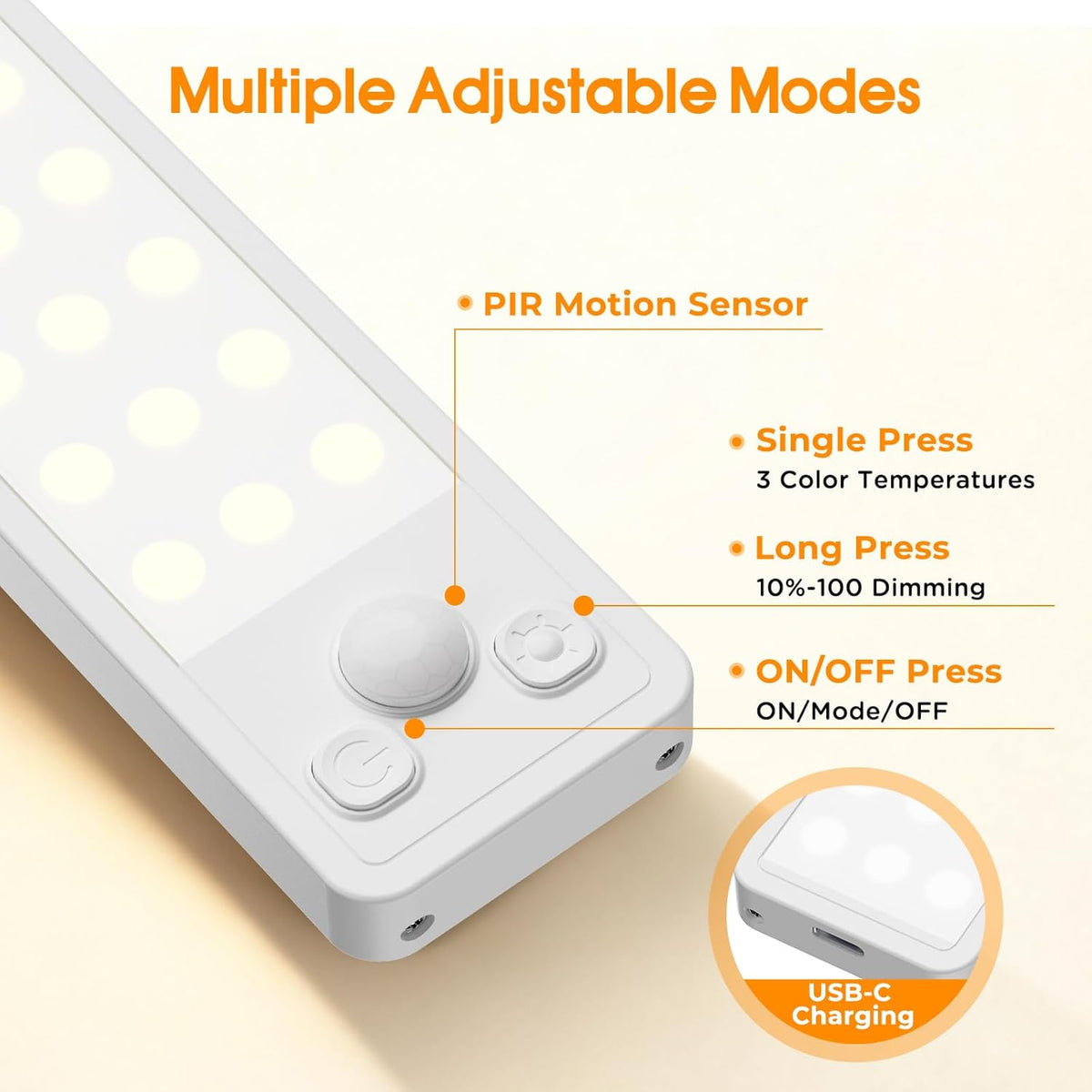 LuminBeam Rechargeable Closet Light – Fall-Prevention Hallway Lighting for Aging Parents, No Wires Needed