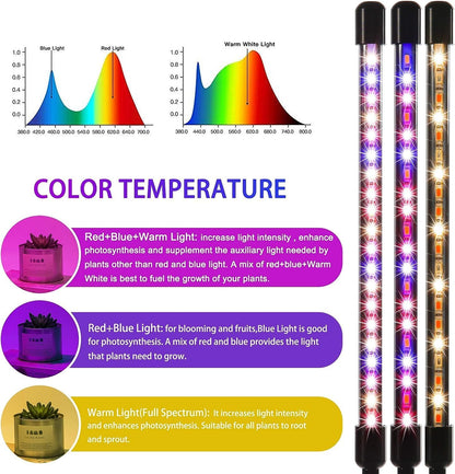LUMIPRO LED Plant Lamp — Housewarming Gift for New Apartment Dwellers Starting Their First Indoor Herb Garden