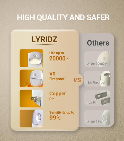 Lyridz Motion Night Light – Soft Warm Light for Kids Room and Midnight Diaper Changes, Dimmable