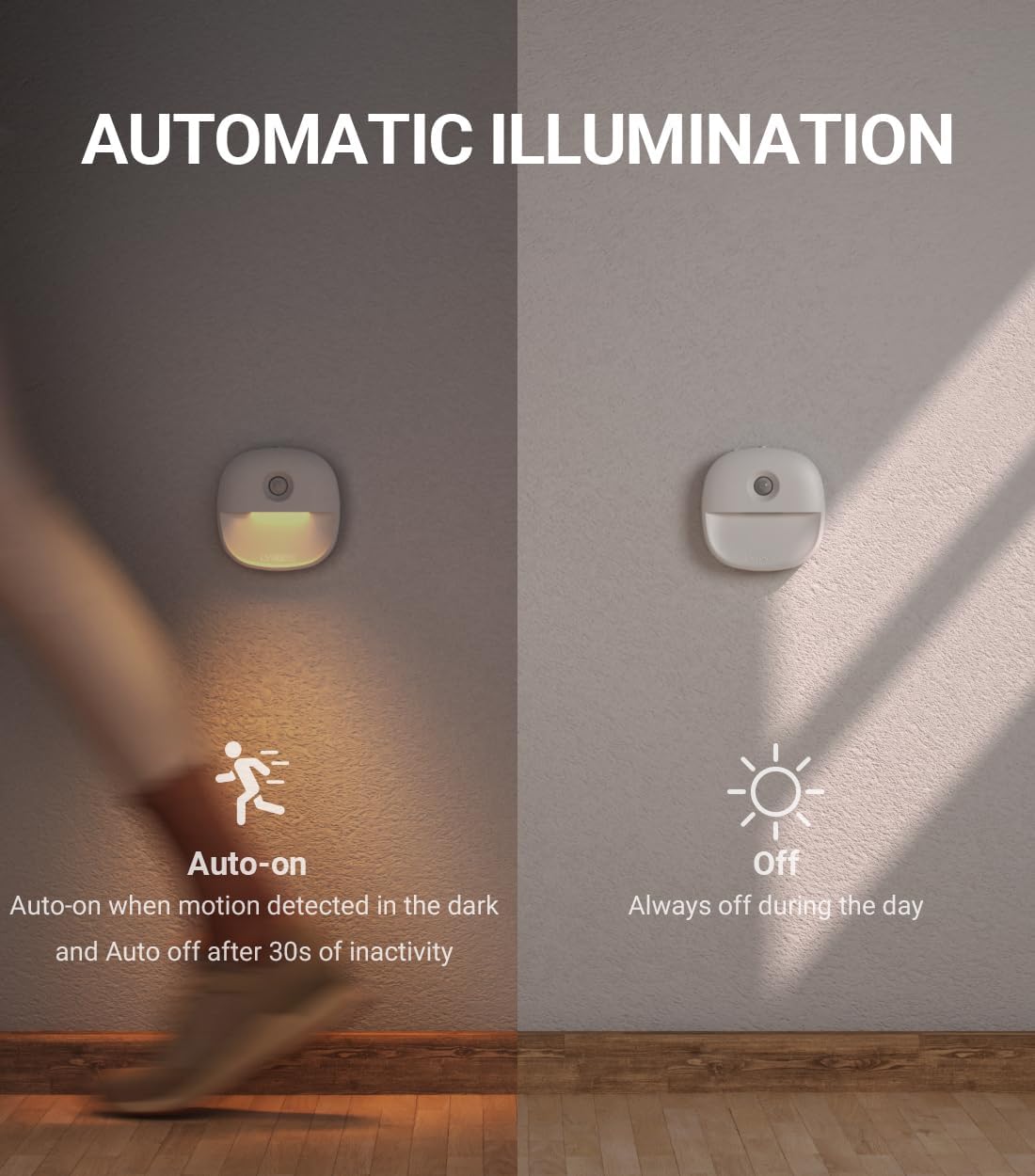 Lyridz Motion Sensor Nightlight for Kids' Room – 2700K Eye-Safe Glow That Won't Wake Sleeping Children