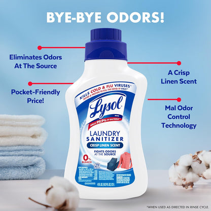 Lysol Disinfectant Laundry Sanitizer – Color-Safe Bacteria Removal for Towels & Bedding, Bulk 2-Pack