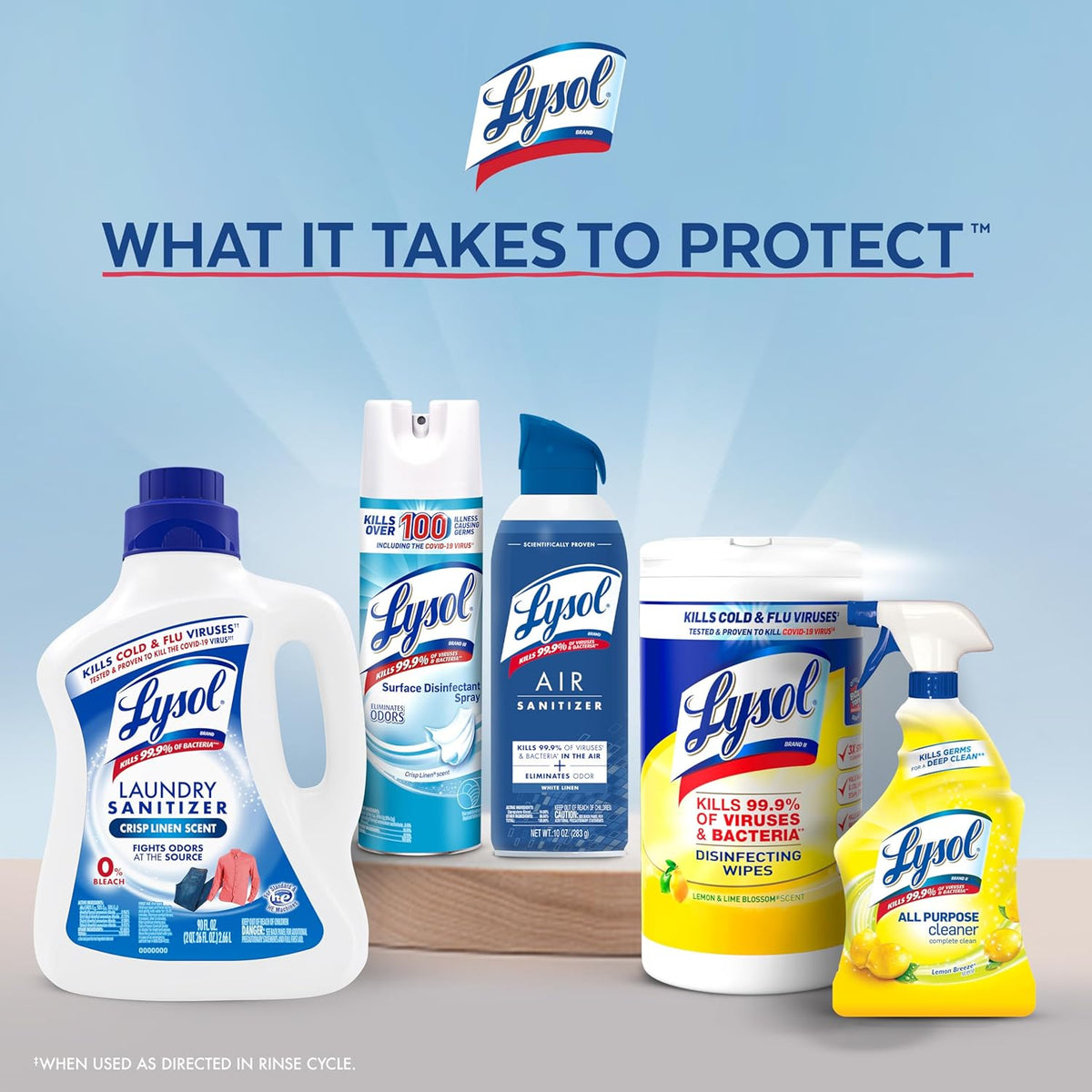 Lysol Disinfectant Laundry Sanitizer – Color-Safe Bacteria Removal for Towels & Bedding, Bulk 2-Pack