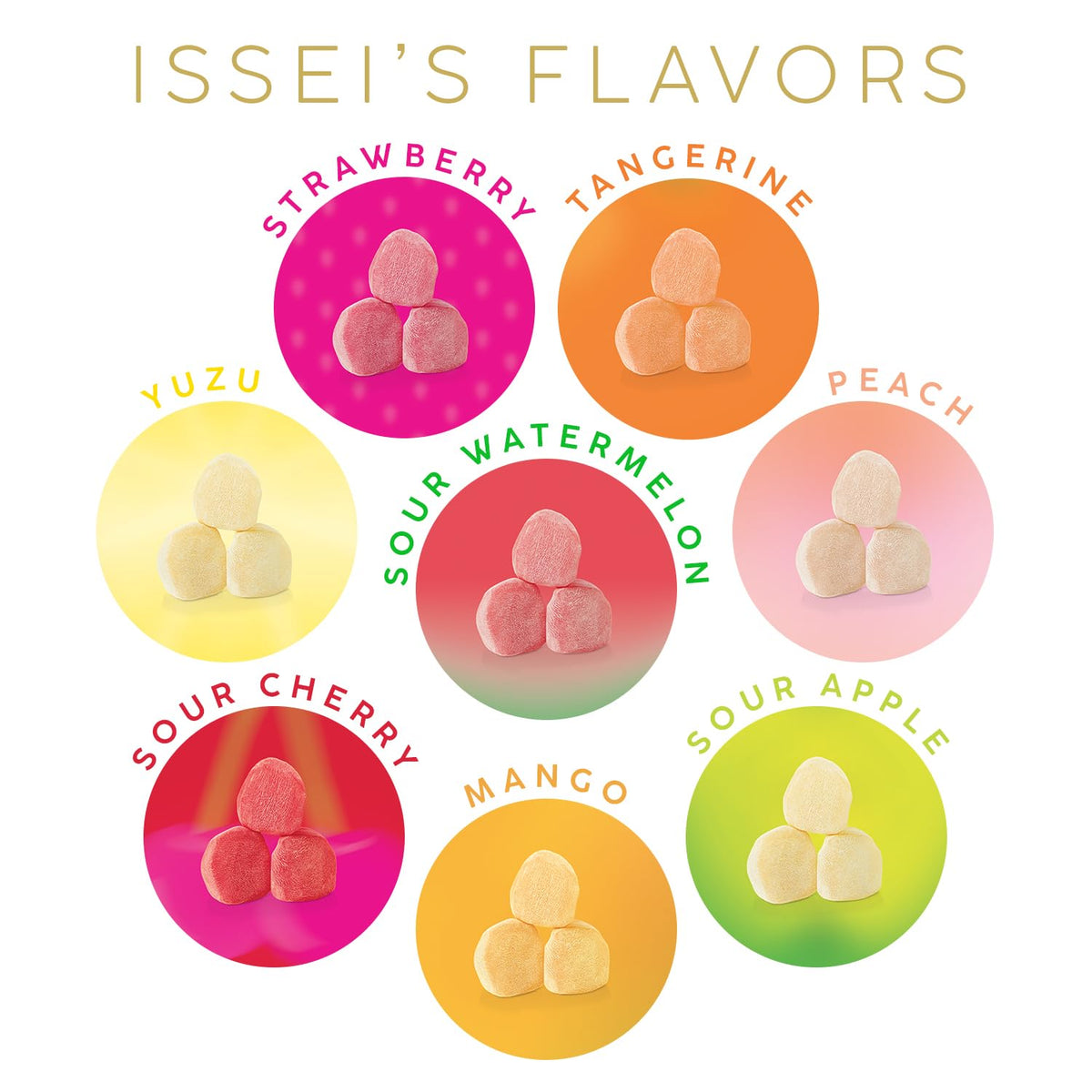 made with real cane sugar and natural flavors