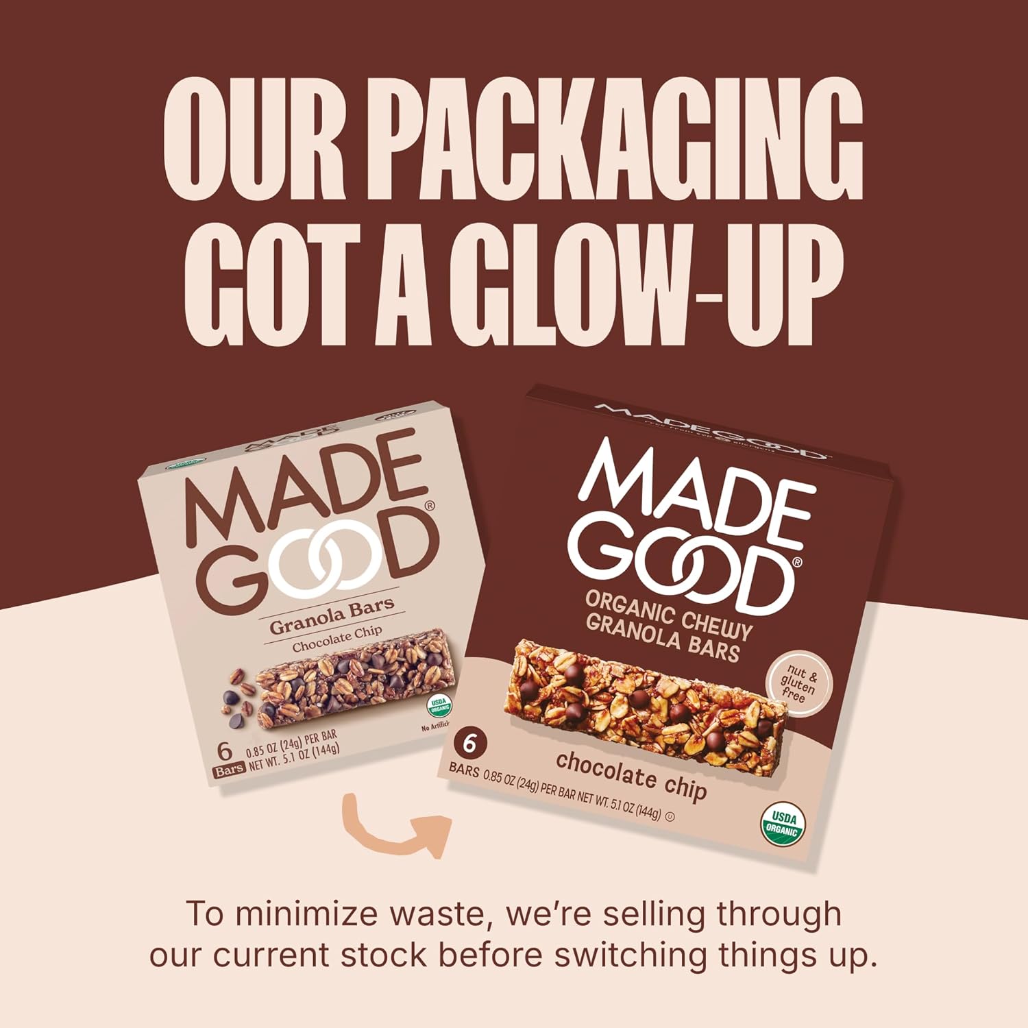 MadeGood Granola Bars – Nut Free Facility Snack for Allergy Households, 40 Individually Wrapped Bars