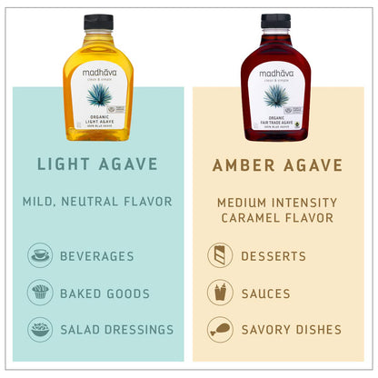 Madhava Organic Amber Agave – Family-Safe Vegan Sweetener for Kid-Friendly Breakfast Recipes