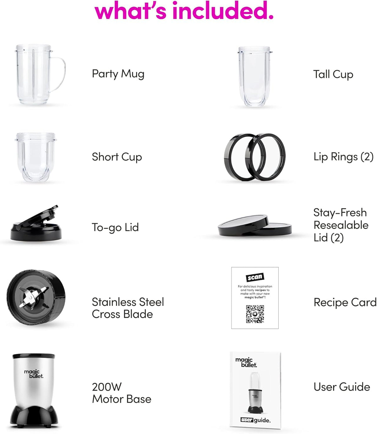 Magic Bullet Mini Blender – Time-Saving Kitchen Tool for Remote Workers, One-Touch Morning Drinks