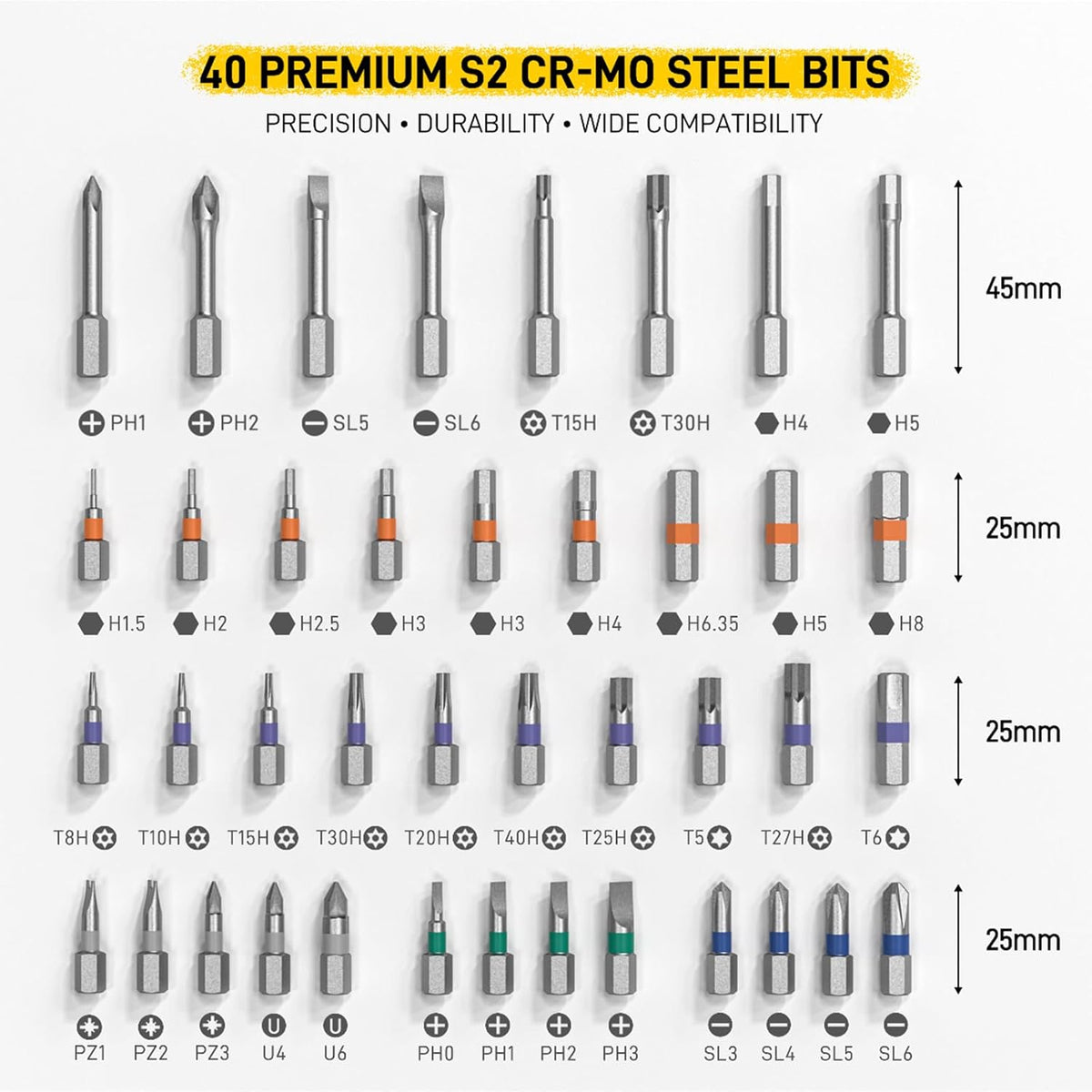 magnetic bit retention system with self-recharging magnetic storage case
