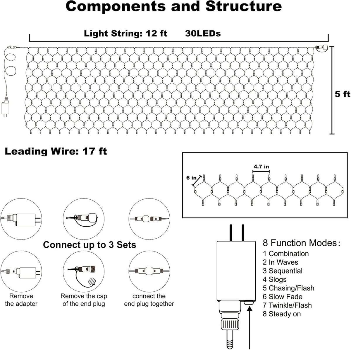 male/female connectable plugs supporting up to 3 linked nets / 1000 leds