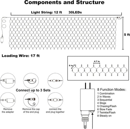 male/female connectable plugs supporting up to 3 linked nets / 1000 leds
