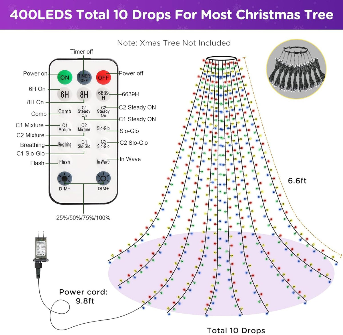 Marchpower String Lights – Modern Bedroom Decor Accent, 400 LED Copper Wire Tree Lights with 11 Flash Modes and Memory Function