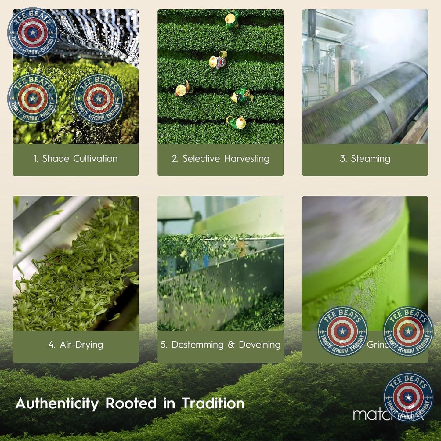 MatchAiA Ceremonial-Grade Matcha – Wind-Down Antioxidant Drink for Evening Self-Care Moments