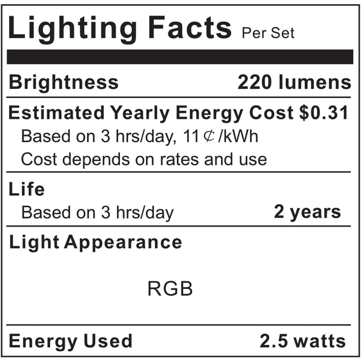 maylit ICRGB TV LED Backlight | Cool-to-Touch LED Strip Safe for Kids' Bedrooms and Playrooms