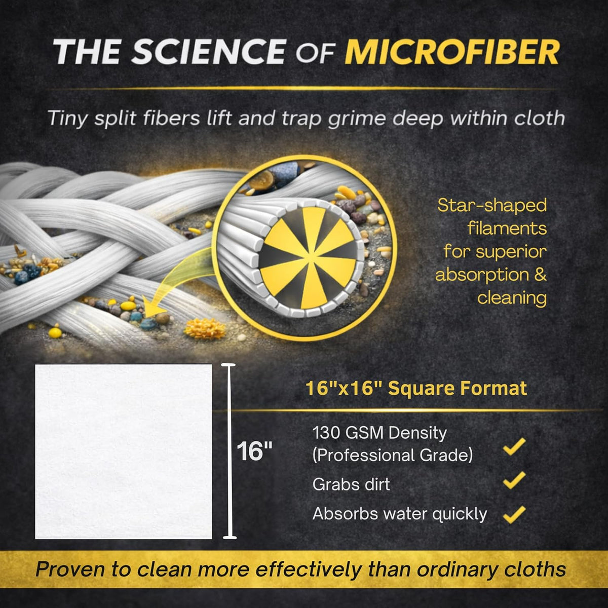 Microfiber Magic Streak Free Cleaning Cloth – Portable Car Detailing Towel for Driveway Wash Days, 6 Pack