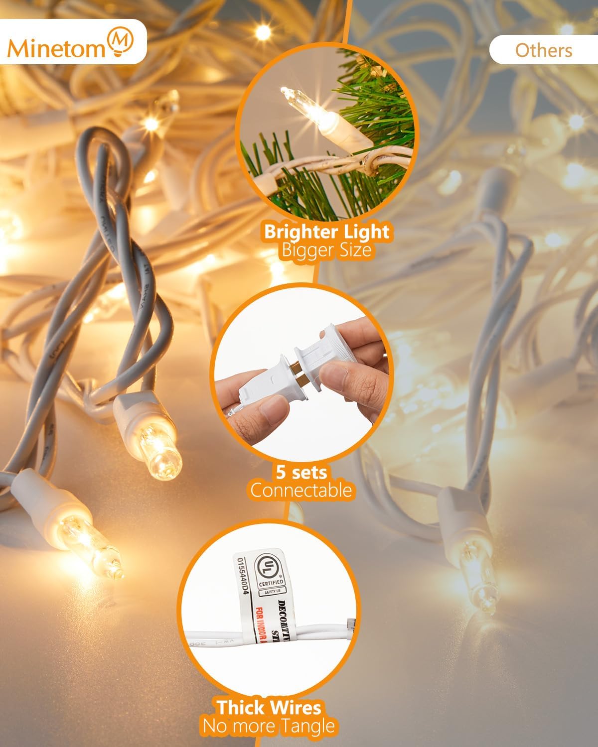 Minetom 25 ft String Lights – Garden Pathway & Front Porch Festival Lighting, Connectable